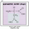 ������ ������� �������� Aspartic, Asp